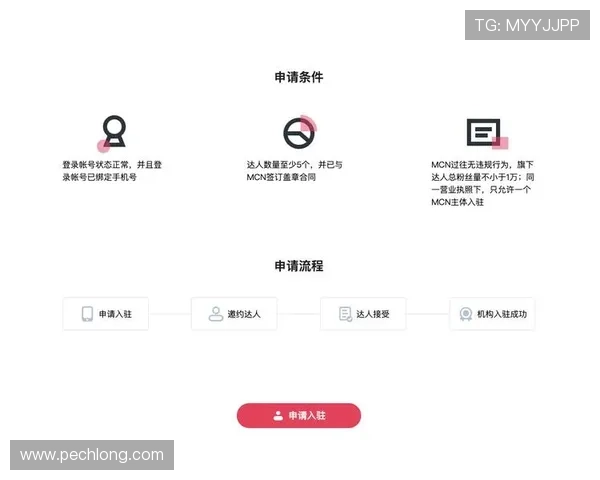 凯发在线注册平台官网下载指南,轻松掌握注册流程与平台特色 凯发在线注册平台官网下载指南,轻松掌握注册流程与平台特色