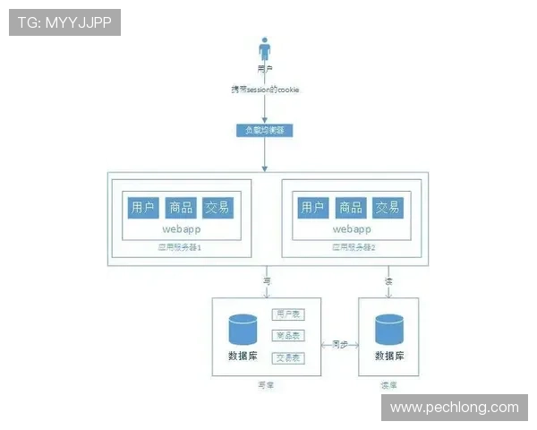 全面解析K8网站的注册流程与账号安全保障措施，帮助新手快速上手畅玩游戏
