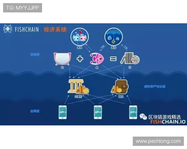 凯发正规app下载官方渠道,保障每一位玩家的资金安全与游戏体验的极致保障 凯发正规app下载官方渠道,保障每一位玩家的资金安全与游戏体验的极致保障